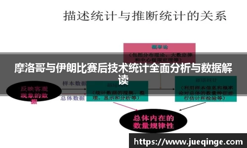 摩洛哥与伊朗比赛后技术统计全面分析与数据解读